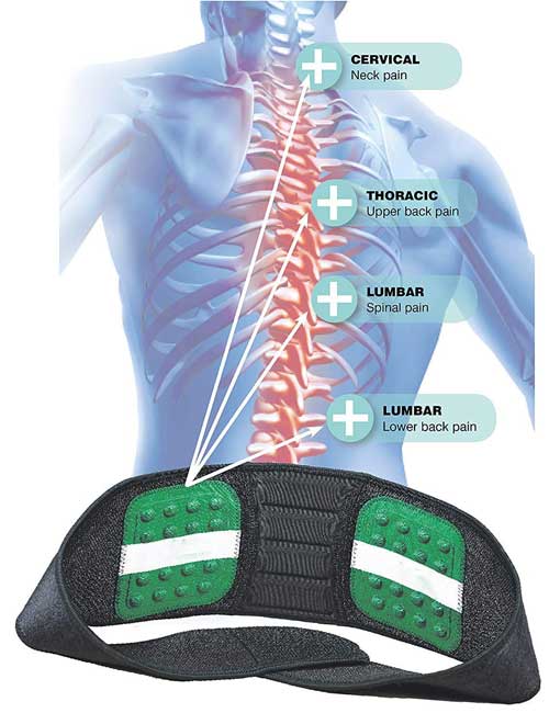 unikatni-bederni-pas-biofeedback